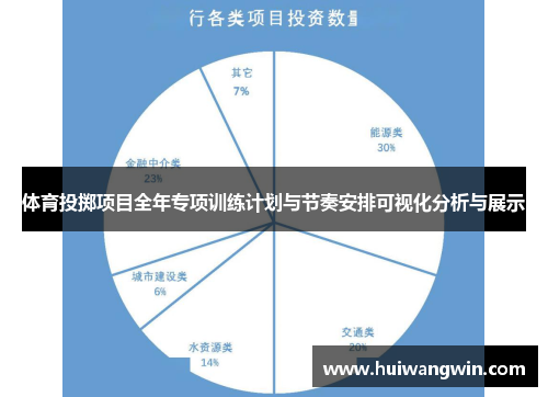 体育投掷项目全年专项训练计划与节奏安排可视化分析与展示