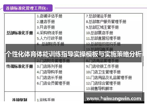 个性化体育体能训练指导实操模板与实施策略分析