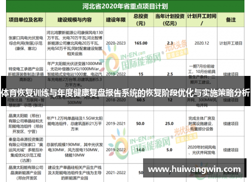 体育恢复训练与年度健康复盘报告系统的恢复阶段优化与实施策略分析