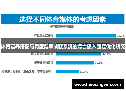 体育营养搭配与月度健康成就系统的综合摄入路径优化研究