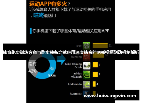 体育跑步训练方案与跑步装备穿戴应用深度结合的创新视频联动机制解析