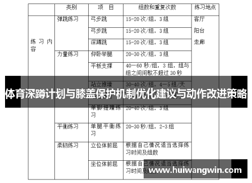 体育深蹲计划与膝盖保护机制优化建议与动作改进策略